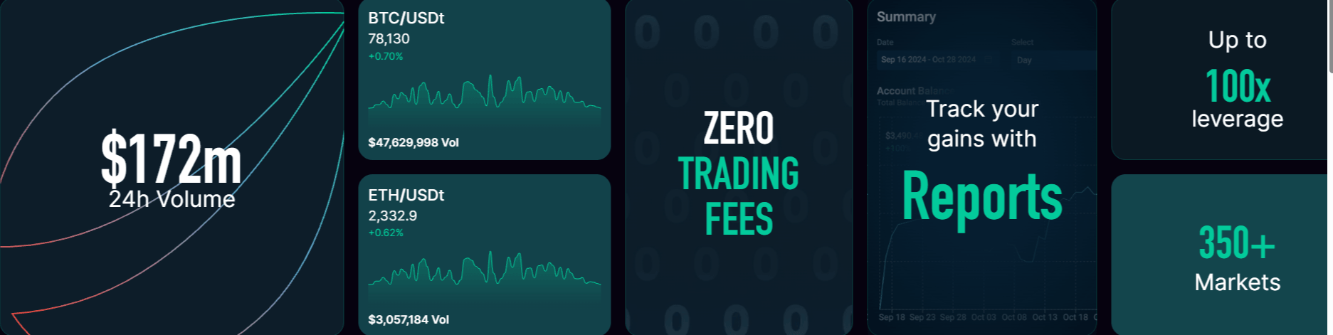 Buy Verified Bitfinex Accounts, Buy Bitfinex Accounts ,Bitfinex Accounts For Sale,