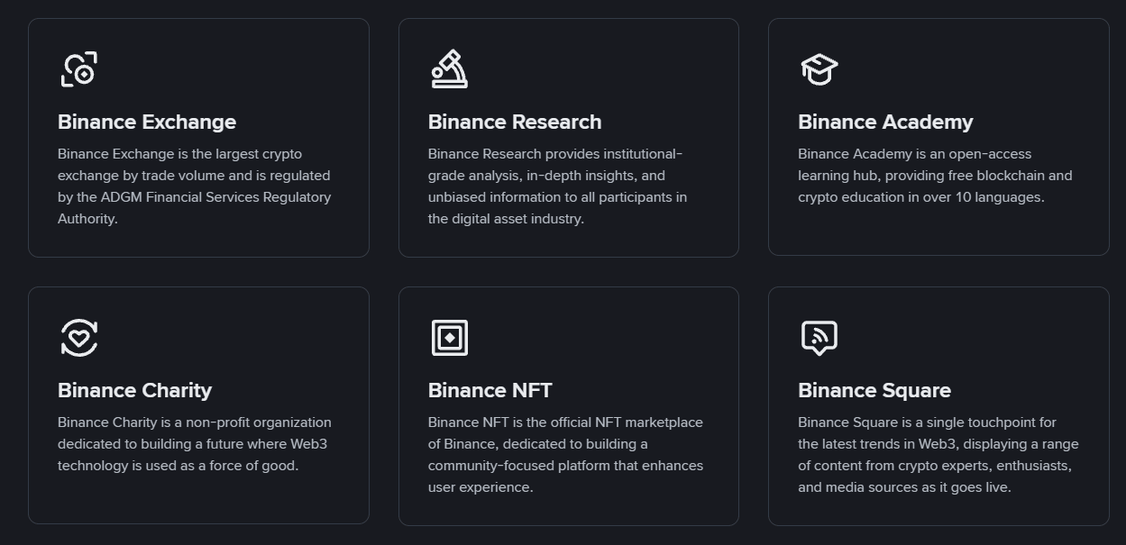buy verified Binance accounts,binance accounts for sale,buy binance accounts,